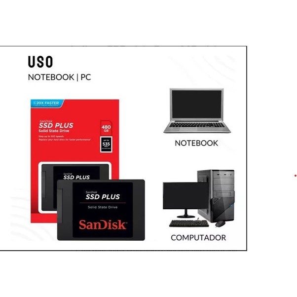 Review Ssd 480gb Sandisk Plus Sata Iii Leitura 535mb/s Grav 445mb/s Cor PretoSsd 480gb Sandisk Plus Sata Iii Leitura 535mb/s Grav 445mb/s Cor Preto Ssd 480gb Sandisk Plus Sata Iii Leitura 535mb/s Grav 445mb/s Cor Preto Ssd 480gb Sandisk Plus Sata Iii Leitura 535: Vale a Pena em 2026?