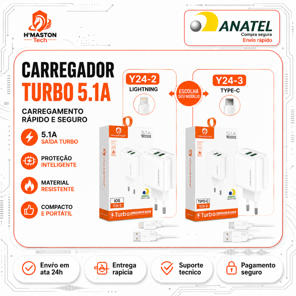 Review H'maston Y24 25w Carregador Iphone Turbo Carregador Turbo Tipo C Cabo Carregador Tipo C Turbo Carregador Para Iphone: Vale a Pena em 2026?