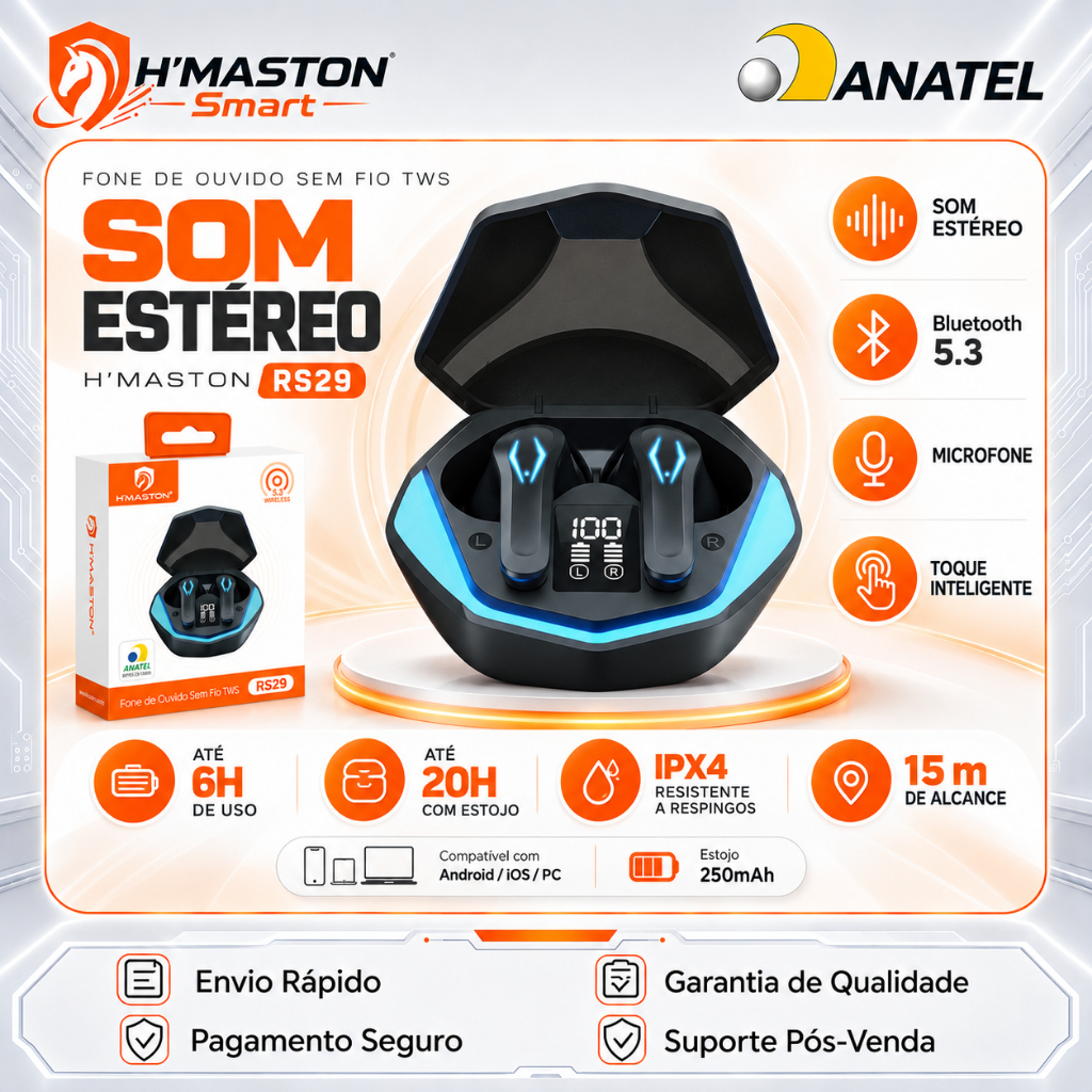 Review H'MASTON RS29 Fone De Ouvido Bluetooth Sem Fio Fone Bluetooth Fone Sem Fio IPX4 LED Fone Ouvido Bluetooth: Vale a Pena em 2026?