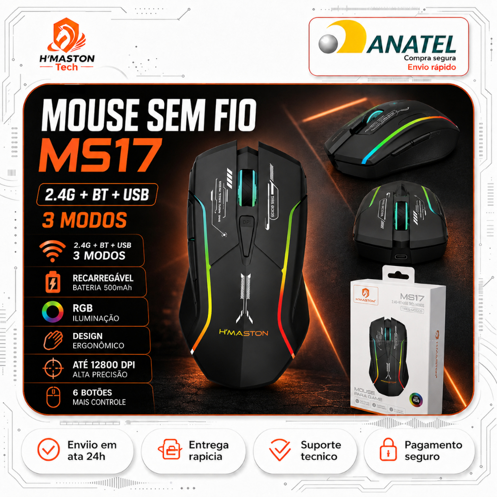 Review H'Maston MS17 Mouse Sem Fio Para Notebook Mouse Com Fio Mouse Gamer Sem Fio Mouse Sem Fio Recarregável Mouse Bluetooth: Vale a Pena em 2026?